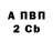 Альфа ПВП Crystall Marg'lonli bola